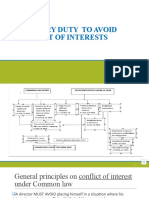 1.0 FIDUCIARY DUTY  TO AVOID CONFLICT OF INTERESTS at common law (2).pptx