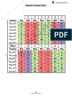 10.1 Number System.pdf