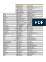 Journal List Emerging Sources Citation Index Web of Science Update On 23 Jan 2020