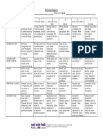 Writing-Rubric-3.pdf