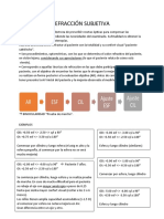 Refracción Subjetiva (Teoría)