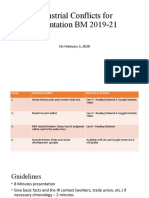 Industrial Conflicts For Presentation BM 2019-21