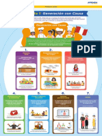 s14 Prim 6 Infografia Generacion Con Causa Dia 3