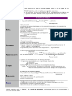 Area Del Modelo Estrategias Posibles