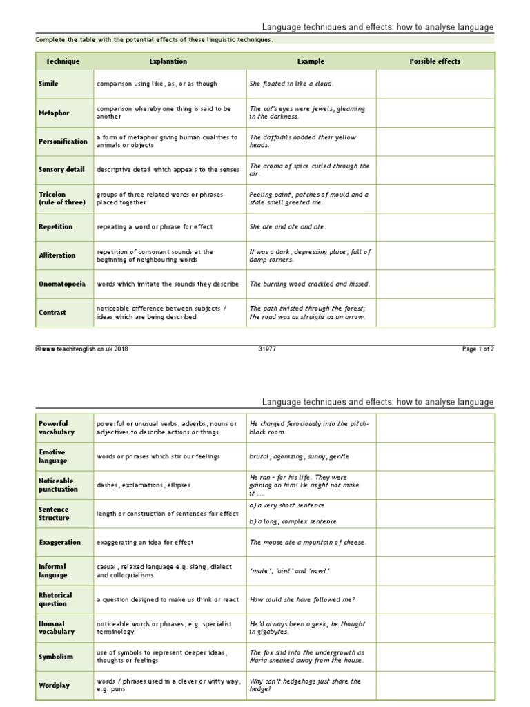 Language Techniques and Effects: How To Analyse Language: Technique ...