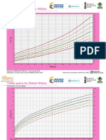 Graficas