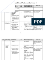 Yearly Plan Add Maths Form 4-Sibu