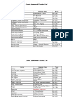 Lou's Approved Vendor List: Animal Control