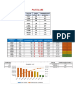 Análisis ABC - Johan Cortissoz
