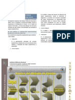 Apuntes PDF