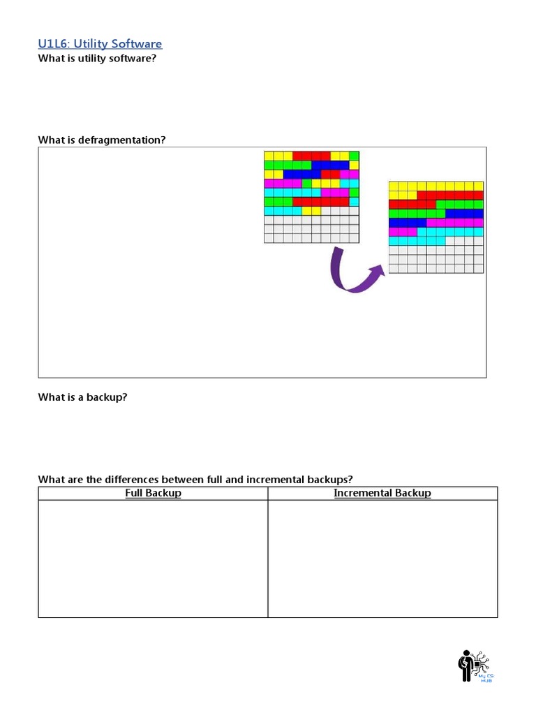Understanding Utility Software Basics | PDF | Computers