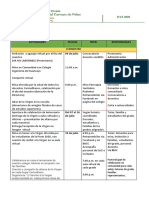 Pat II Bimestre - Actividades Reestructuradas en Modalidad A Distancia