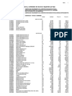 Precios y Cantidades de Recursos Requeridos Por Tipo: Página