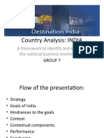 Country Analysis: INDIA: A Framework To Identify and Evaluate The National Business Environment