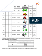 Geometria Molecular y de Iones PDF