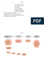 Diagrama de Flujo