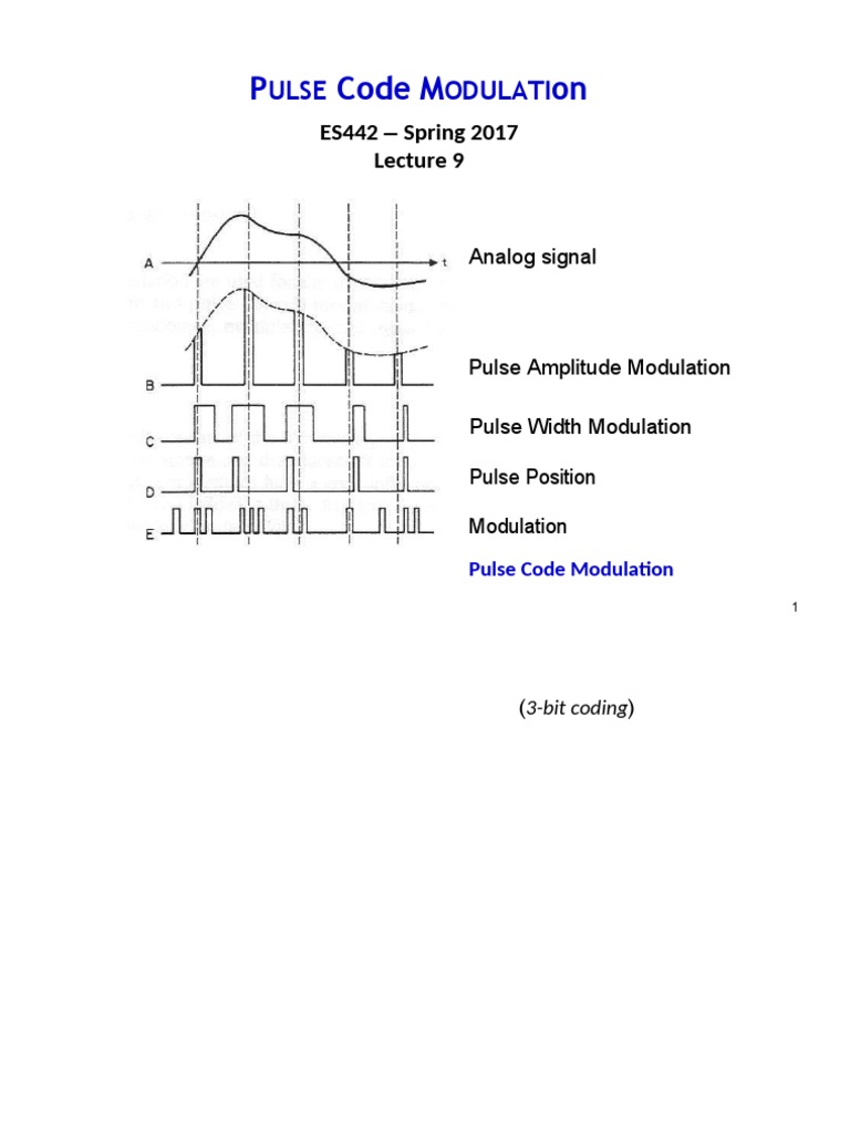 Pulse Code Modulation Overview | PDF | Signal To Noise Ratio | Sampling ...