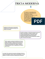 Obstetricia Moderna