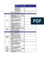 Green Banding Questionnaire - Version Française