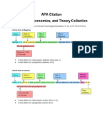 Business Economics and Theory Collection APA 6 PDF
