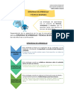 Estrategias de Aprendizaje