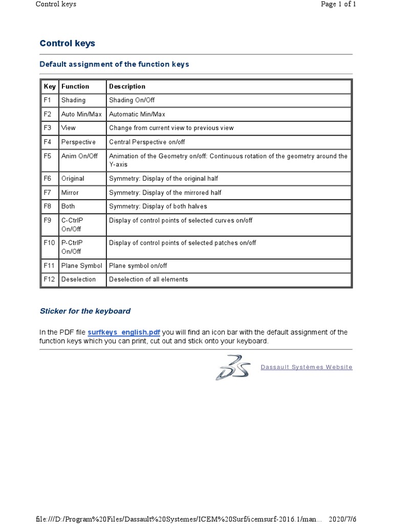 Dassault Systèmes Function Key Guide | PDF | Computers