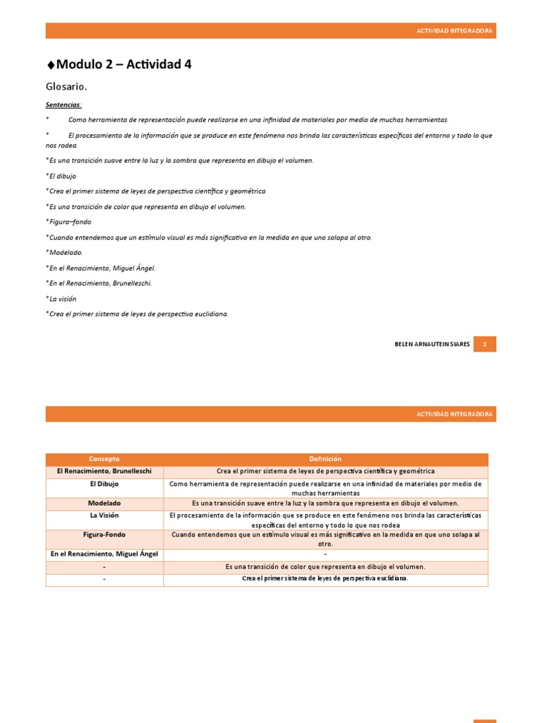 Modulo 2 - Actividad Integradora | PDF | Perspectiva (Gráfica) | Dibujo