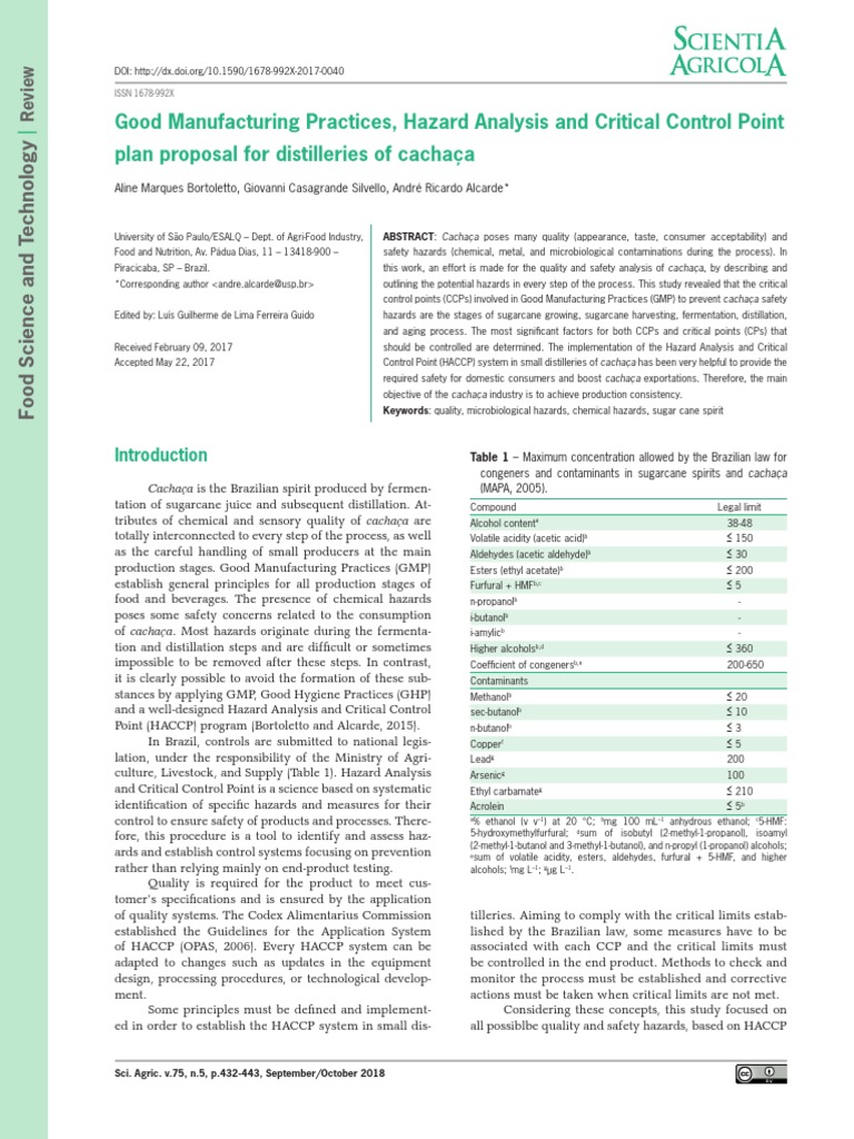 HACCP Molasses Fermentation PDF Sugarcane Hazard Analysis And