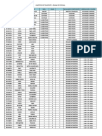 Dotación Informe DIP Al 30-04-19