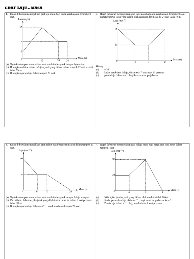 Graf Laju Masa Spm Format Pdf