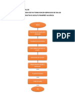 437527254-Actividad-1-Evidencia-2-Facturacion-en-Salud-Grv.docx