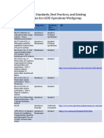 International Standards, Best Practices, and Existing Taxonomies For oSDX Operations Workgroup