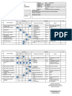 SOP PENGIRIMAN PESERTA DIKLAT PRAJABATAN