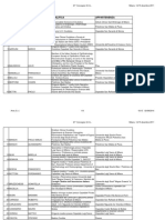 67° SOL Elenco relatori-moderatori.pdf