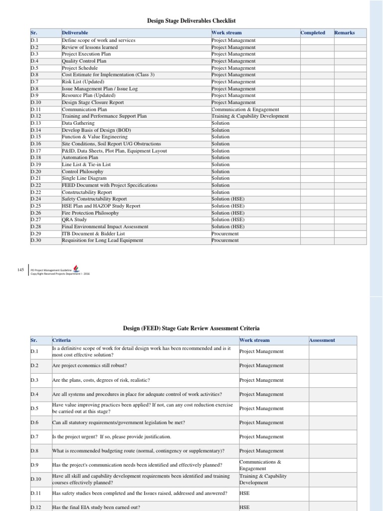 III Appendix-KNPC | PDF | Project Management | Business