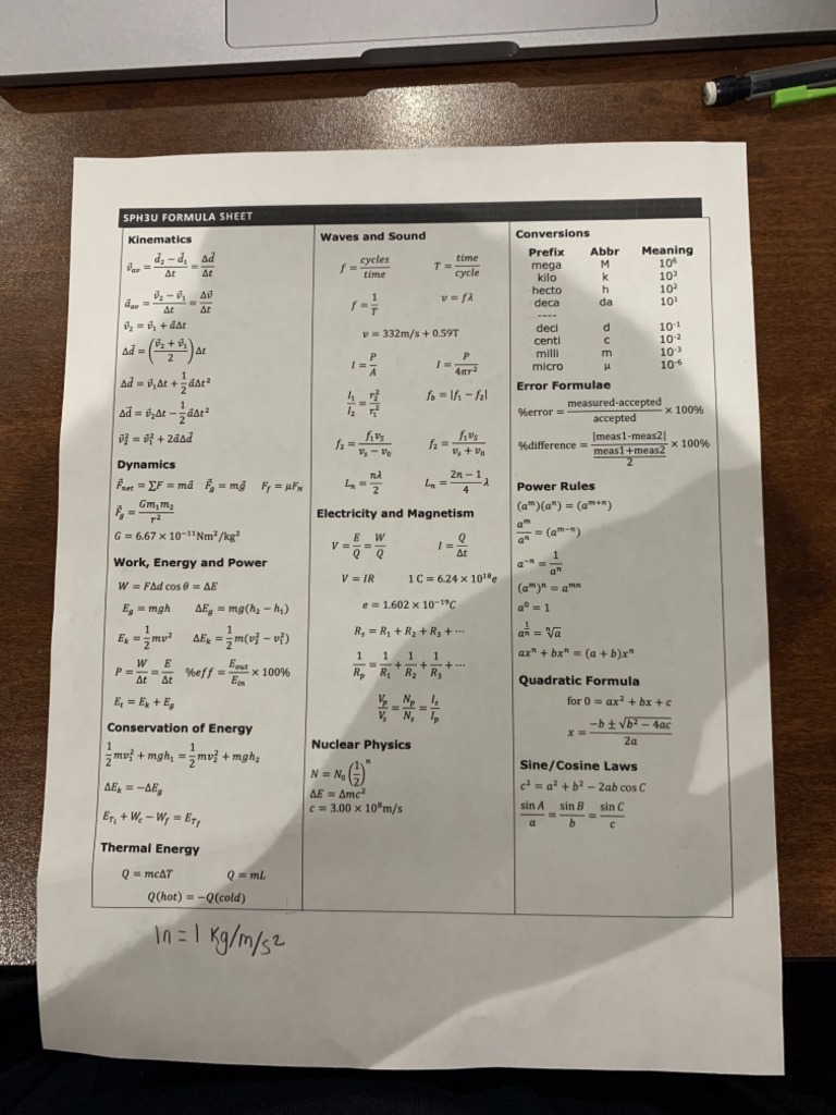 GR 11 Physics Formula Sheet | PDF