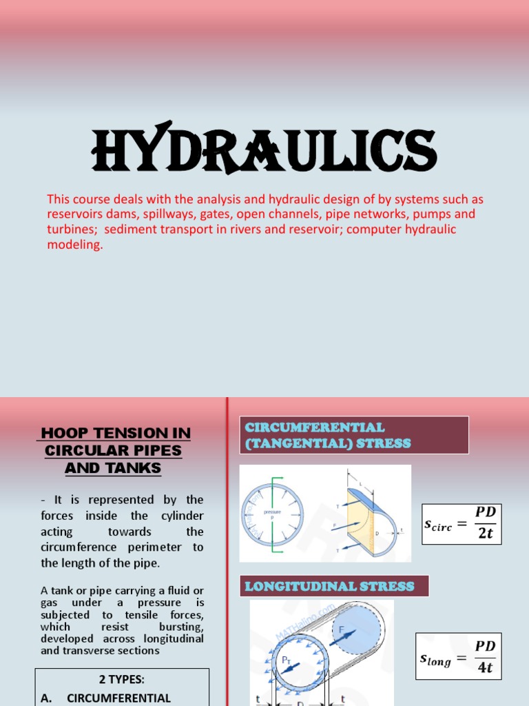 HYDRAULICS Day 1 PDF Stress (Mechanics) Dam