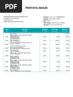 Penyata Akaun: Tarikh Date Keterangan Description Terminal ID ID Terminal Amaun (RM) Amount (RM) Baki (RM) Balance (RM)