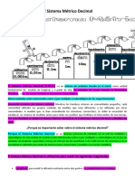 El Sistema Métrico Decimal