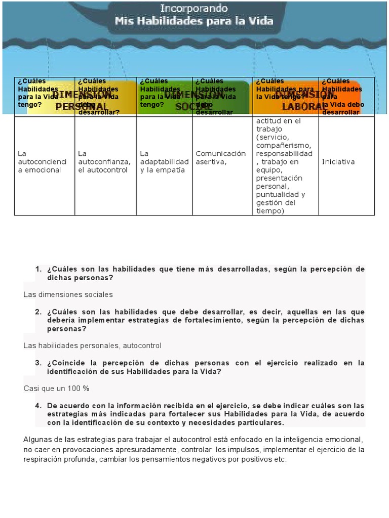 Habilidades para La Vida Unidad 3 | PDF | Las emociones | Acción ...