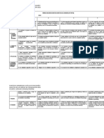 Rúbrica SD Didáctica Medios 2020