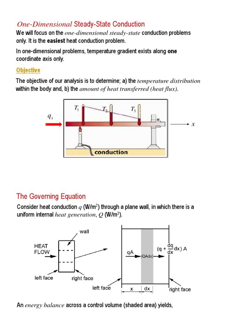 One-Dimensional Steady-State Heat Transfer | PDF | Thermal Conduction ...