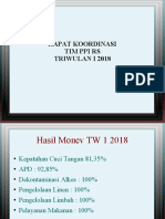 Materi Rapat TW 1 2018