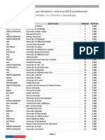 RANKING UNIVERSIDADES 6.01-Historia-y-Arqueología PDF