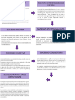 Mapa semana 1 