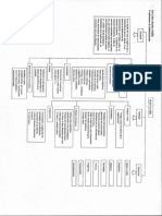 diagrama.pdf