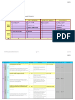 Balanced Scorecard Template 07