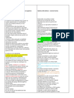 Foro Quimica Organica