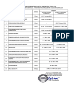 JADWAL PEMBENTUKAN PPS