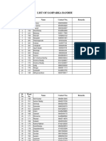 Samparka Bandhu CONTINGENCY PLAN 2015-16 PDF